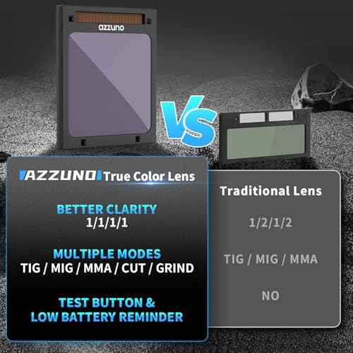 AZZUNO Welding Helmet Auto Darkening, True Color Large Viewing 3.94"¡¿3.82", Solar Powered Welding Hood Mask with Wide Shade 4/5-9/9-13 for TIG/MIG/Stick Weld/Cut/Grind