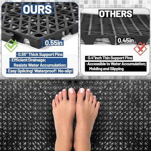 12Pcs Drainage Interlocking Floor Tiles 11.8" x 11.8", Modular Interlocking Cushion Soft PVC Floor Non-Slip Splicing Waterproof Mat for Drain, Pool, Shower, Patio, Balcony, Bathroom, Kitchen, Yard