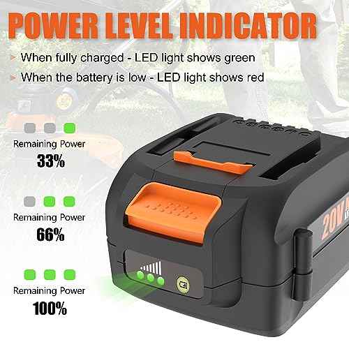 Powilling 6.5Ah 20V Replacement Battery for Worx Battery 20V WA3578 WA3575 WA3520 WA3525 WG545s,2Pack