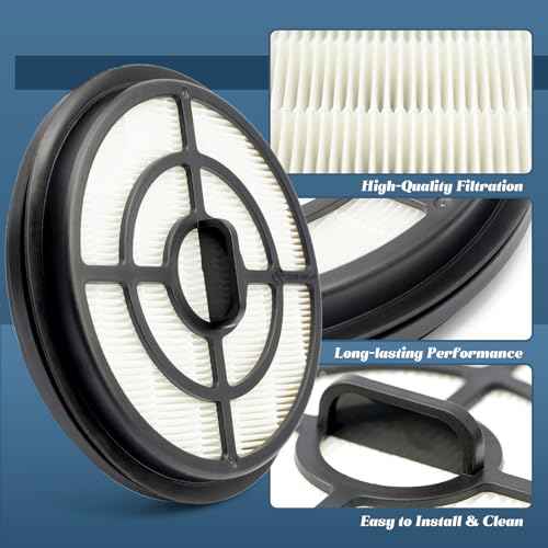 49-90-1963 Replacement Filter 2 Pack Compatible with Milwaukee M18 3 In 1 Backpack Vac Vacuum Filter 0885-21HD 0885-20