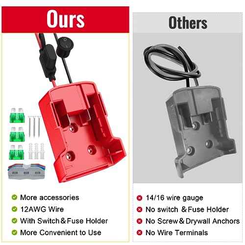 3 Packs Power Wheel Adapter Compatible with Milwaukee 18V Battery Adapter Power Wheel Battery Converter Kit with Fuse & Switch & Wire Terminals & 12 AWG Wire for DIY RC Car Robotics