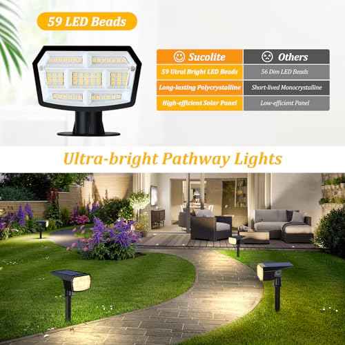 Sucolite 8-Pack Solar Spot Lights Outdoor Waterproof IP65, 3 Lighting Modes 2-in-1 Solar Landscape Spotlights for Yard, 59 LED Solar Powered Wall Lights for Garden Pathway Driveway Walkway, Warm White