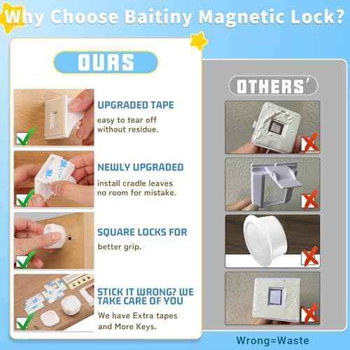 20 Pack Magnetic Cabinet Locks Baby Proofing - Baitiny Child Proof Cupboard Drawers Latches - Adhesive Easy Installation