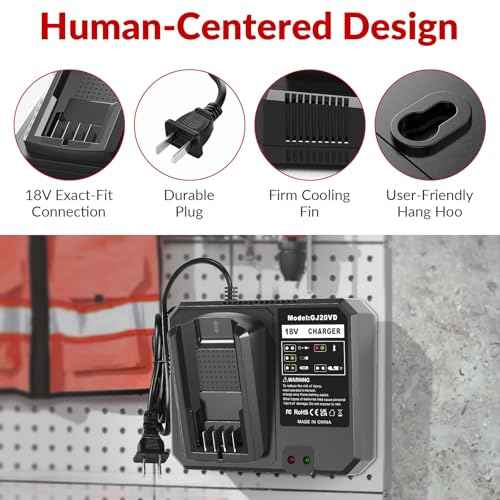 Amityke Replacement for Craftsman 20V Battery 1Pack 4.0Ah V20 Battery& Charger Kit -Compatible with CMCB202, CMCB204, CMCB206, CMCB201, CMCB100, CMCB1