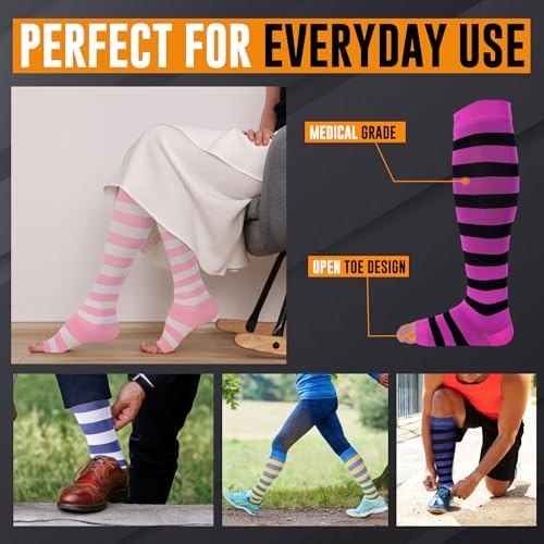 Doc Miller Compression Socks for Pregnant Women – Wide Calf, Open Toe Knee Sleeve 15-20 mmHG,Toeless Pregnancy Stockings for Varicose Veins, Footless Shin Splint Relief, 1 Pair