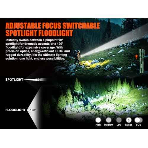 SKYFIRE LED Flashlights High Lumens with Ignition Lens, Rechargeable Zoomable Flash Light, 5 Modes Waterproof IPX6 Handheld Powerful Tactical Flashlight for Emergency Camping Essentials Home