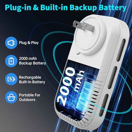 5-in-1 Plug in Gas & Smoke & Carbon Monoxide Detector, Combination CO Alarm with Temperature(¡ÆF) & Humidity Built-in Backup Battery HD Screen for Home, RV, Apartment (1 Pack)