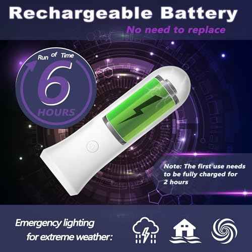 4 in 1 Emergency Lights for Home Power Failure, 6 Pcs Rechargeable LED Flashlight Plug in Wall, Automatic Turn-On Power Outage Night Light Flashlight for Hurricane Preparedness Items