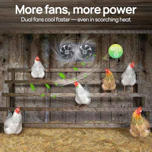 DC HOUSE 20W Solar Powered Exhaust Fan for Chicken Coops Greenhouses Sheds Pet Houses and Windows Waterproof and Easy Plug and Play Installation Max Applicable Space 880ft3 (25 m3)