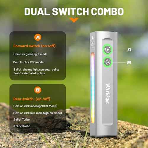 Wurkkos HD01 Flat EDC Flashlight with RGB Light and Green Light, 1200 Lumens Rechargeable EDC Flashlight, Triple Light Sources Pocket Lights, Magnetic Flashlight for Outdoors, Work, Emergency