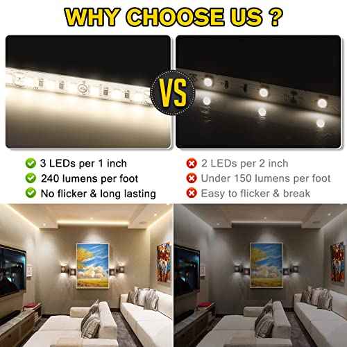 EMITEVER LED Strip Lights Neutral White, 4000K 24V LED Tape Light 32.8FT UL Listed, Ra 95+, IP30, 2.9W/ft, 240+Lumens/ft, 1200LEDS/Spool (Power Supply Sold Separately)
