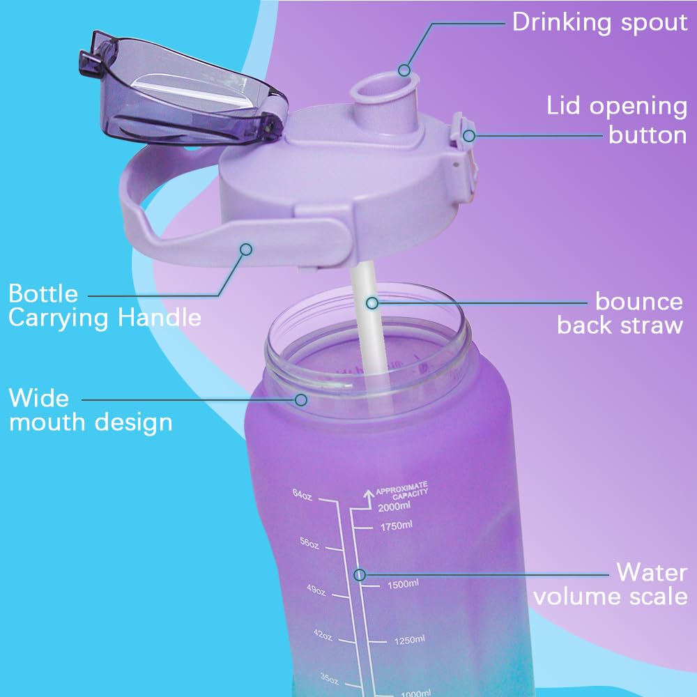 EITMOW 64 oz Large Capacity Water Bottle with Motivational Time Markers and Straw, Portable, Leakproof, BPA Free for Fitness, Gym and Outdoor Sports. (Purple)