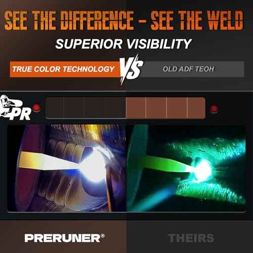 Core Series Gold Shade 10 Auto Darkening Welding Lens | 2"x4 1/4" Welding Lens | Gold Coating | Cool Blue Puddle View | Replacement for Sugar Scoop or Pancake Welding Hood - 10 + Years of Experience