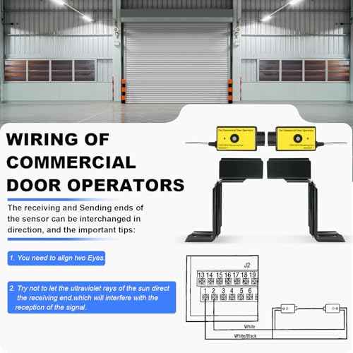 CPS-U Commercial Photo Eyes Compatible with LiftMaster CPS-U Safety Sensors Door Operators,Fit for LiftMaster Models FDC, FDCL, FDO, LGE, Medium Duty Logic, Logic 3, Logic 4, Logic 5.0