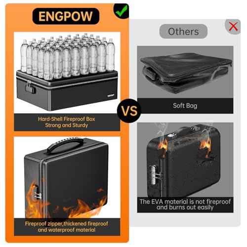 ENGPOW Fireproof Document Box, Hard Case File Box with Fireproof Zipper£¦Lock, 6400¡ÆF Heat Insulated Fire and Water Resistant Portable File Organizer Storage Home Safe for Documents Laptop Cash Black