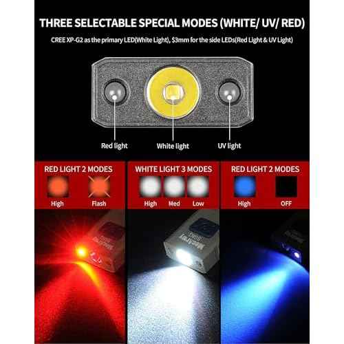 MecArmy SGN3 Mini Portable USB Rechargeable Multifunctional Keychain Flashlight|UV+RED+White Lights for Selectable| LED with 160 Lumens|Micro USB Recharge Designed for Everyday Carry (Green)
