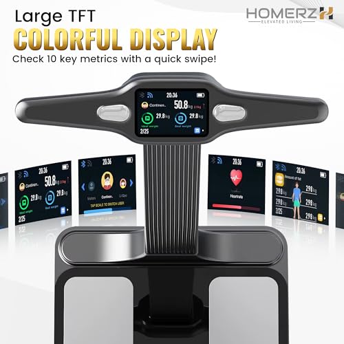 Homerz Smart Scale Pro Max – Bend-Free Smart Scale with BMI, Body Fat, Muscle Mass, Full Body Composition Scale with Digital Weight Tracking, Body Scan Scale with Handle, Body Fat Scanner