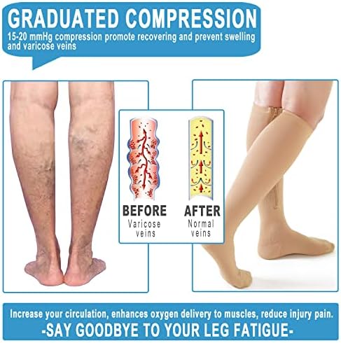 2 Pairs Medical Zipper Compression Socks 15-20mmHg for Women&Men, Knee High Compression Stockings