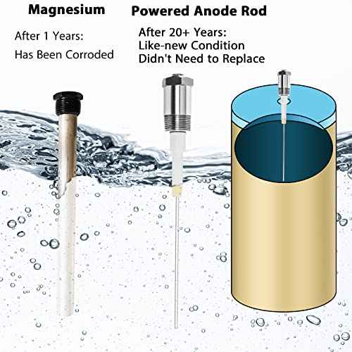 Podoy Powered Anode Rod for Hot Water Heater, Stops Corrosion and Eliminates Rotten Egg Smell for 30-80 Gallon Water Tank Except Bradford White, Titanium Electric Anode Rod Replacement Universal 9.4"