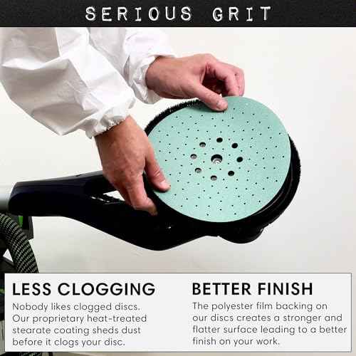 Serious Grit - 225mm 9-Hole 120 Grit Drywall Sanding Discs - Fits Festool Planex LHS 225 Sanders - Heavy-Duty Hook & Loop Film Abrasives - Dust-Free Multi-Hole Drywall Sander Sandpaper - 25 Pack