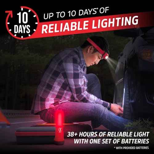 Energizer WeatheReady Power Outage Kit with 2-in-1 LED Flashlight Lantern, LED Headlamp, IPX4 Water-Resistant, Backup AA + AAA Batteries, Storage Case, Hurricane Preparedness Items