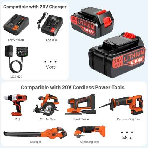 2-Pack 6.0Ah 20V Lithium Battery LBX4020 Compatible with Black and Decker and 20V Battery Charger