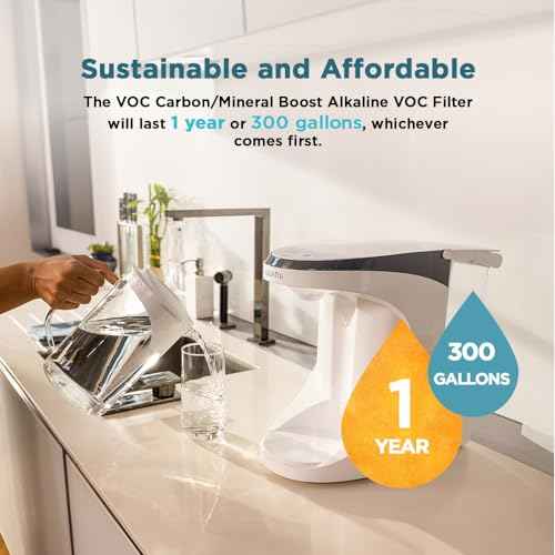 AquaTru VOC Replacement Filter with pH+ Mineral Boost for AquaTru Carafe