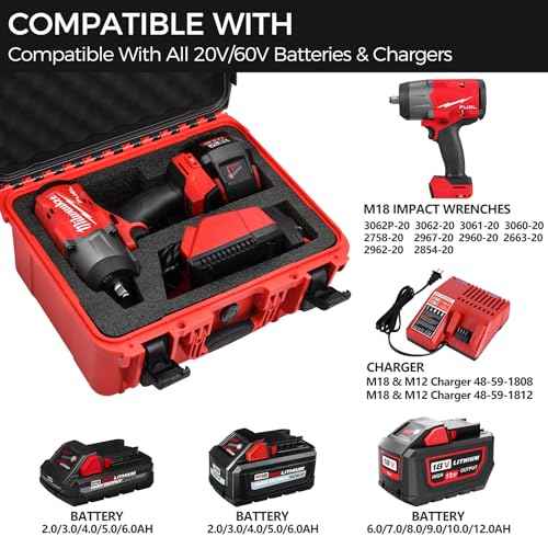 Case for Milwaukee M18 Impact & Torque Wrench ? Waterproof Hard Tool Box for Milwaukee 18V/20V Cordless Impact Wrench & 1/2" 3/4" 3/8" Torque Wrenches, Battery & Charger Storage (Case Only)