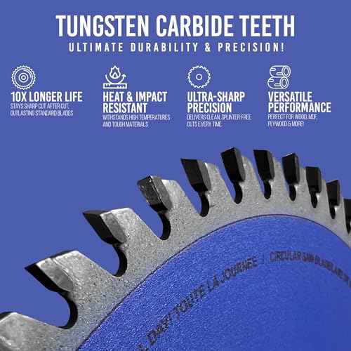 2 Pack 7-1/4" Circular Saw Blades, 24T Framing & 60T Finishing, TCT Blades for Wood, Plywood, & Multi-Material Cutting, Durable Tungsten Carbide-Tipped (TCT) with 5/8" Arbor