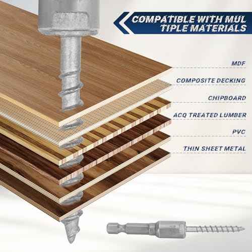 Upgrade #9 x 1-1/2" Joist Hanger Screws-500 Qty,9112R500 Joist Hanger Connector Screws,1/4" Hex Socket Wood Screw,0.370"-Dia Deck Screw, Replace 10D Nails,Prem-Galvanized 1500 Hours Salt Spray Test