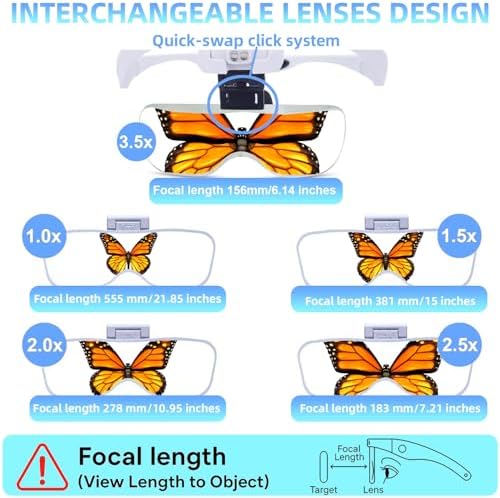 Rechargeable Lighted Headband Magnifier – Hands-Free Magnifying Tool for Jewelry, Eyelash Extensions, Watch Repair, Cross Stitch and Crafts