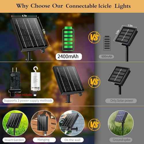 Solar Christmas Lights Outdoor, 66+16Ft 660LED Multicolor & Cool White Dual Color Changing Icicle Lights 2400mAH Connectable Rechargeable Dimmable Remote 8 Modes for Xmas House Roof Holiday Party