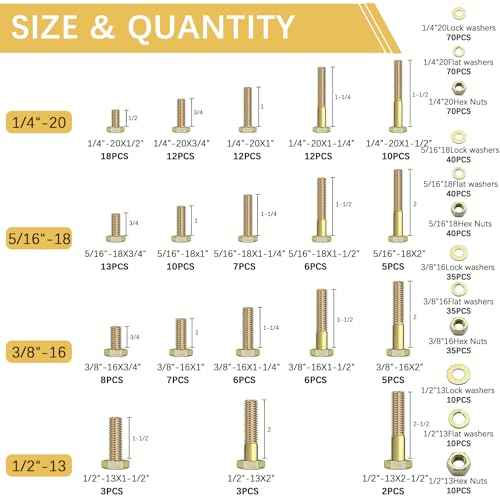 610 PCS Grade8.8 SAE Bolt and Nut Assortment,1/4 5/16 3/8 1/2 Heavy Duty Hex Head Bolts and Nuts Kit with Yellow Zinc Plated, Includes 18 Common Size,Length from 11-65mm