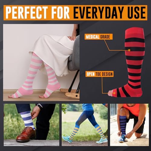 Doc Miller Compression Socks for Pregnant Women – Wide Calf, Open Toe Knee Sleeve 15-20 mmHG,Toeless Pregnancy Stockings for Varicose Veins, Footless Shin Splint Relief, 1 Pair