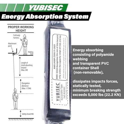 Vertical Lifeline Assembly 25FT, Polyester Rope Harness Safety with Two Grab Snap Hooks Shock Absorber, Fall Protection Safety Rope for Roofing Work, ANSI Compliant