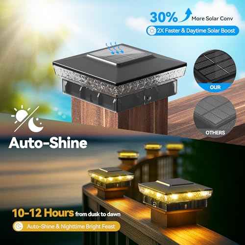 Solar Post Cap Lights, 12-Pack Upgraded Outdoor Deck Fence Post Solar Lights for 4x4 5x5 Wood/Vinyl Posts, IP65 Waterproof, 10-12 Hours Warm/Cool White Glow for Garden/Patio/Porch - Black