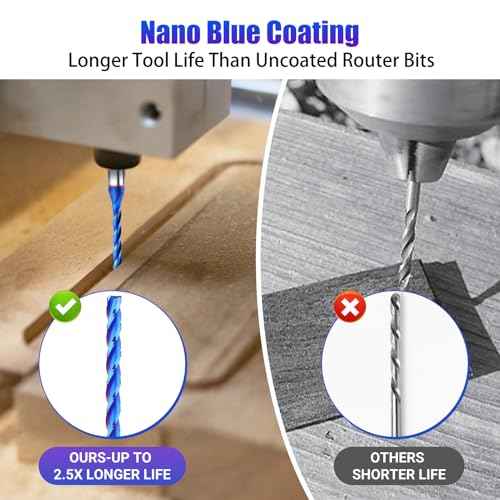 1/8 inch Extra Long CNC Router Bits 1/4 inch Shank 1/8'' Cutting Dia Spiral Upcut CNC Bits, 4PCS 3-Flutes Carbide End Mills with Coating Spiral Router Bits for Wood PVC Engraving