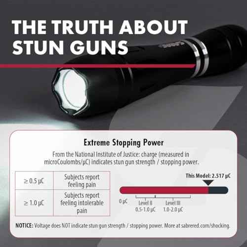 SABRE 2-in-1 Tactical Stun Gun with LED Flashlight, Self Defense Stun Gun with 2.517 ?C Charge Produces Intolerable Pain, 130 Lumen LED Light, Safety Switch, Belt Holster, Rechargeable Battery