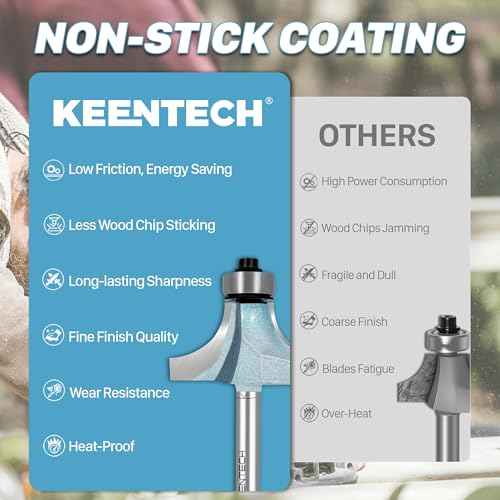 KEENTECH Round Over Router Bit, 1/4" Shank, Edge Forming Router Bit for Wood, Corner Rounding (1/4 Inch Shank , 1-1/2 Inch Diameter , R1/2 Inch Radius)