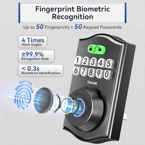 Fingerprint Door Lock, Keyless Entry Door Lock with App Control, Electronic Keypad Deadbolt for Front Door, Anti-Peeking Password, Auto-Lock Smart Door Locks, Easy Install