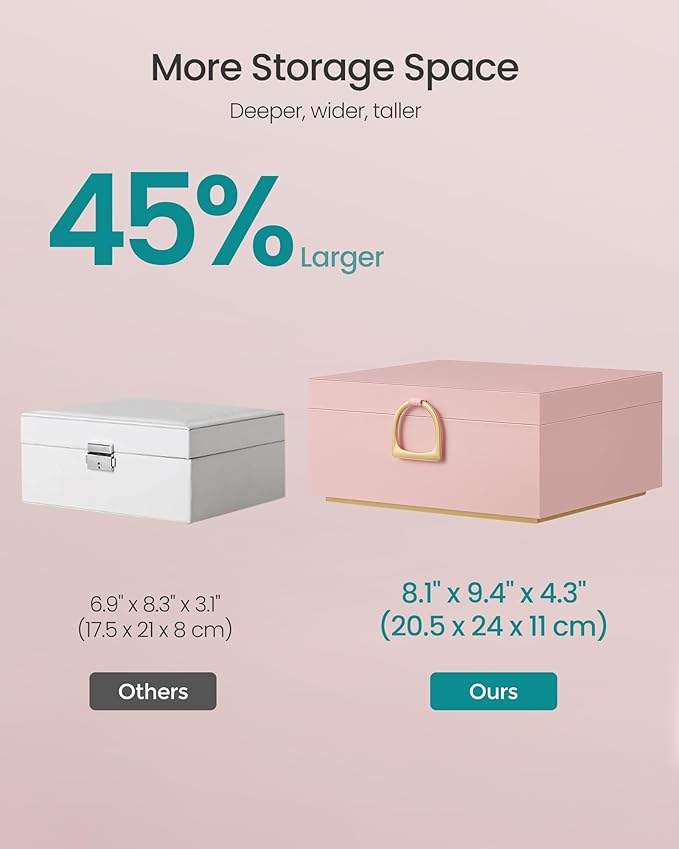 SONGMICS 2-Layer Jewelry Box, Jewelry Organizer with Handle, Removable Jewelry Tray, Jewelry Storage, Floating Effect, 8.1 x 9.4 x 4.3 Inches, Gift Idea, Jelly Pink UJBC165R01