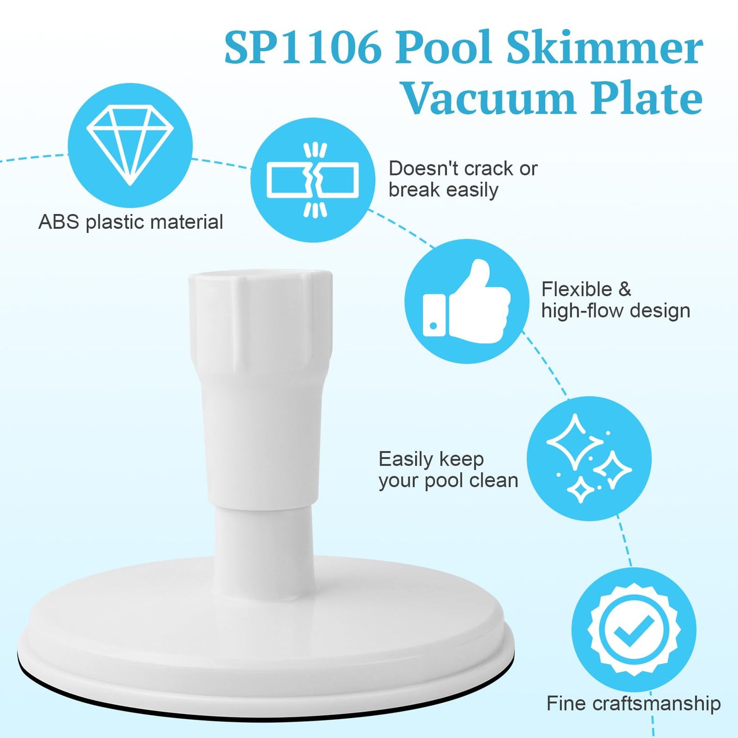 OJP SP1106 Pool Skimmer Vacuum Plate and 1-1/2 Inch Pool Spiral Wound Vacuum Hose Cuff for Hayward 1082 SP1084 SP1085 SP1075, In-Ground Pool Skimmer Basket Vac Vacuum Hose Cover Plate Replacement