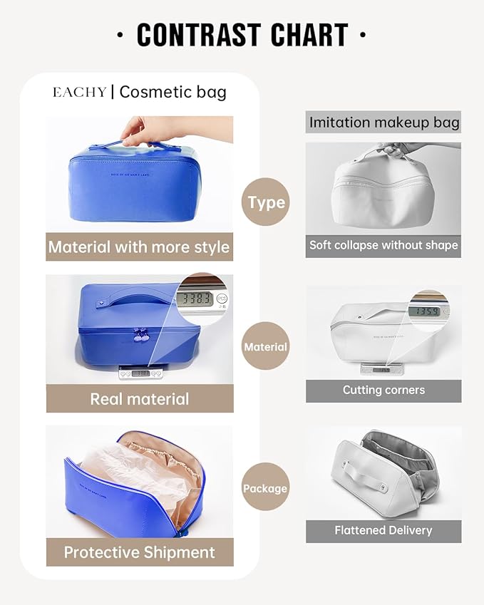 EACHY Travel Makeup Bag, Large Capacity Cosmetic Bag for Women, Waterproof PU Leather, Flat Open Portable Toiletry Bag for Skincare, Brushes & Travel Essentials
