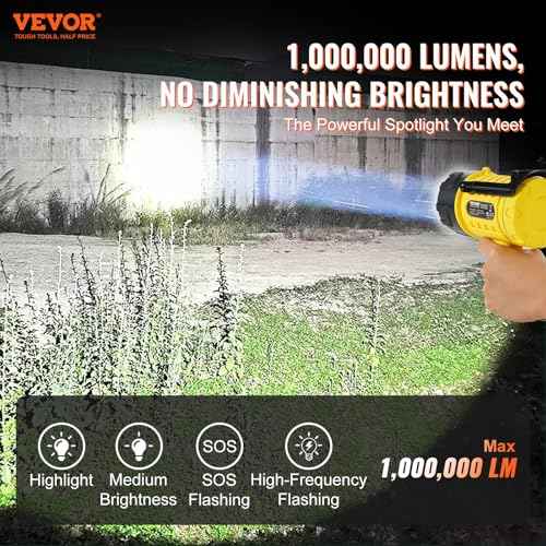 VEVOR Rechargeable Lighting Devices: Flashlights, Spotlights & Headlamps for Outdoor Adventures, Emergencies & Daily Use