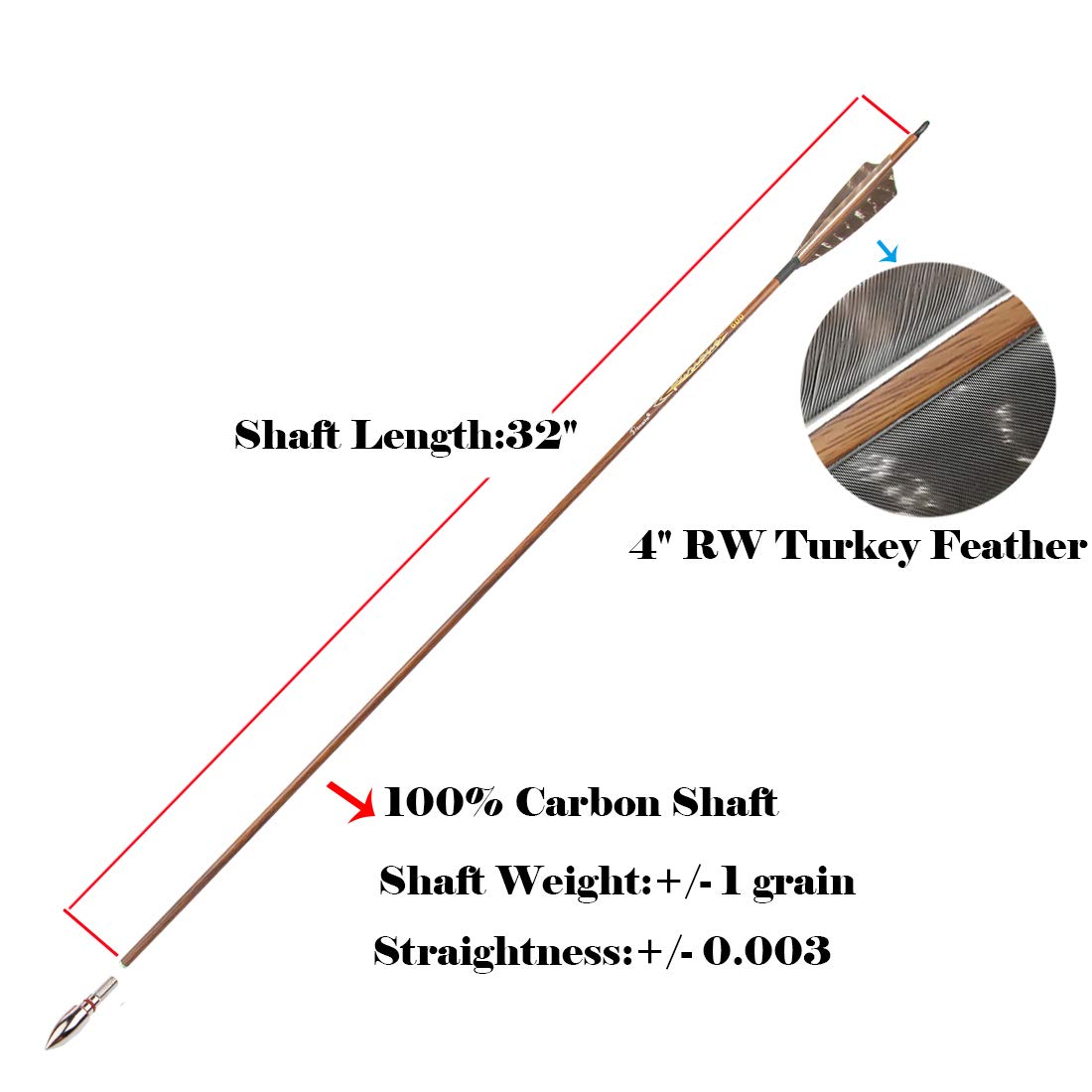 Pinals Traditional Archery Hunting Arrows 400 500 600 Spine Turkey Feather 30 32 Inch Carbon Shafts for Recurve Longbow Compound Bows Targets 12PCS 400