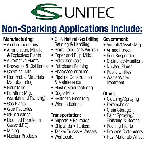 CS Unitec | Non-Sparking & Non Magnetic Aluminum Bronze Socket | 6 Point Socket 9/16 in, 3/8 in Drive