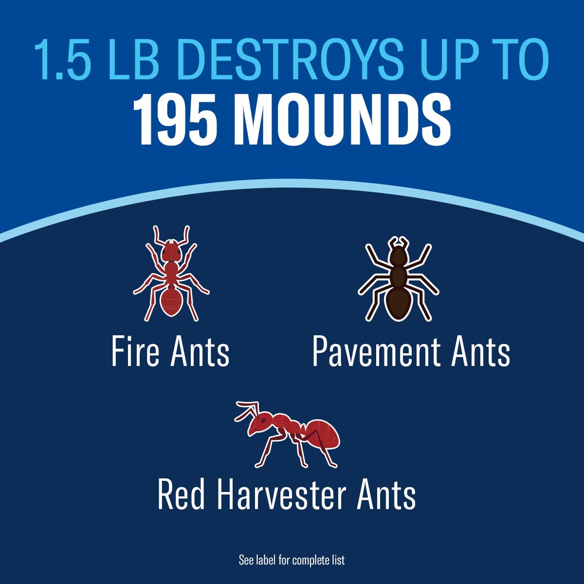 BioAdvanced Fire Ant Killer Dust - Kills the Queen - Destroys Up to 195 Mounds - Outdoor Ant Powder Killer - 1.5 lb Bottle