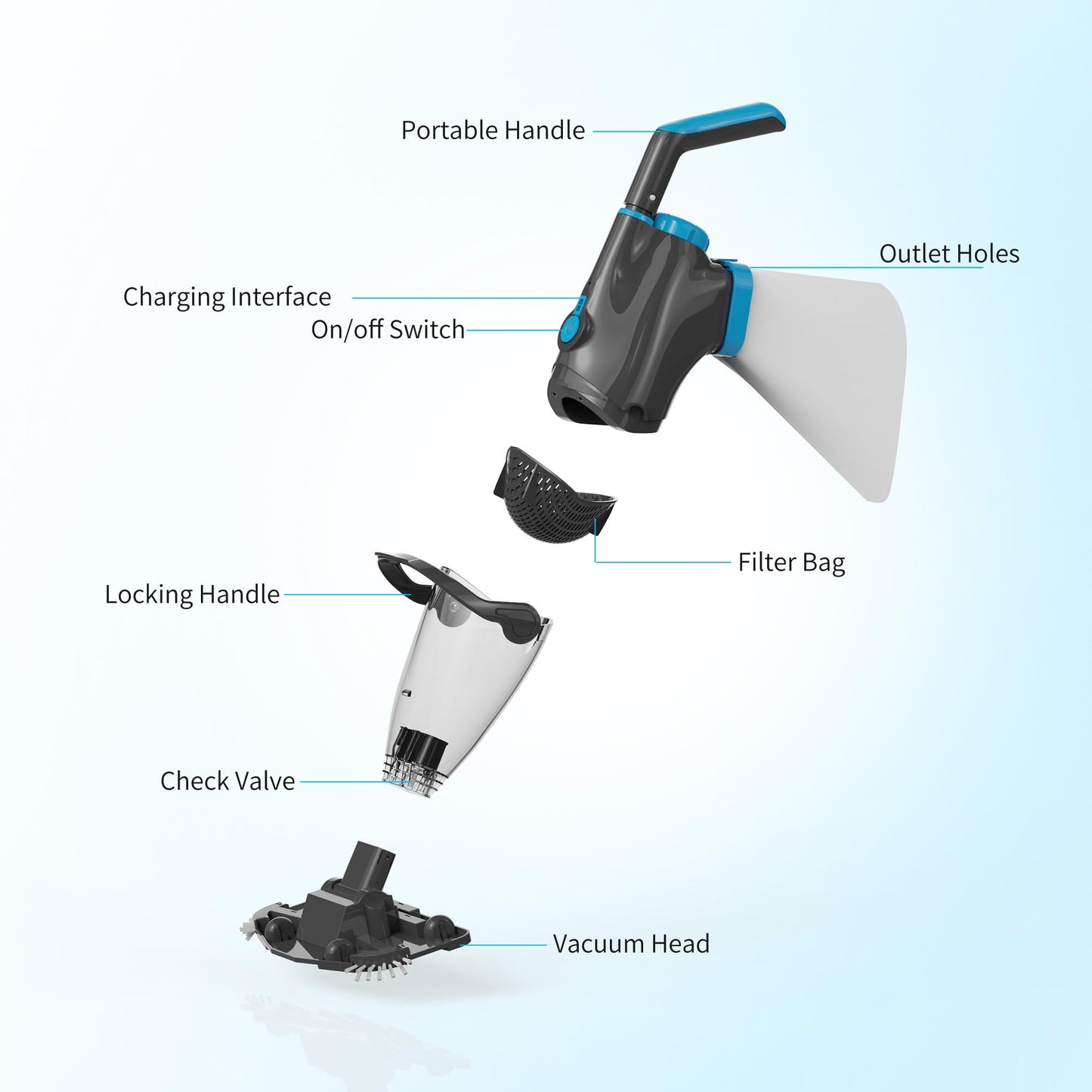 Youhou 2026 Upgraded Pool Vacuum,Pool Vacuum for Above Ground Pool,Cordless Handheld Pool Vacuum for Inground Pools,Pool Cleaner with 18.5 GPM Suction,Hot Tub Vacuum With Aluminum Pole for Sand&Debris