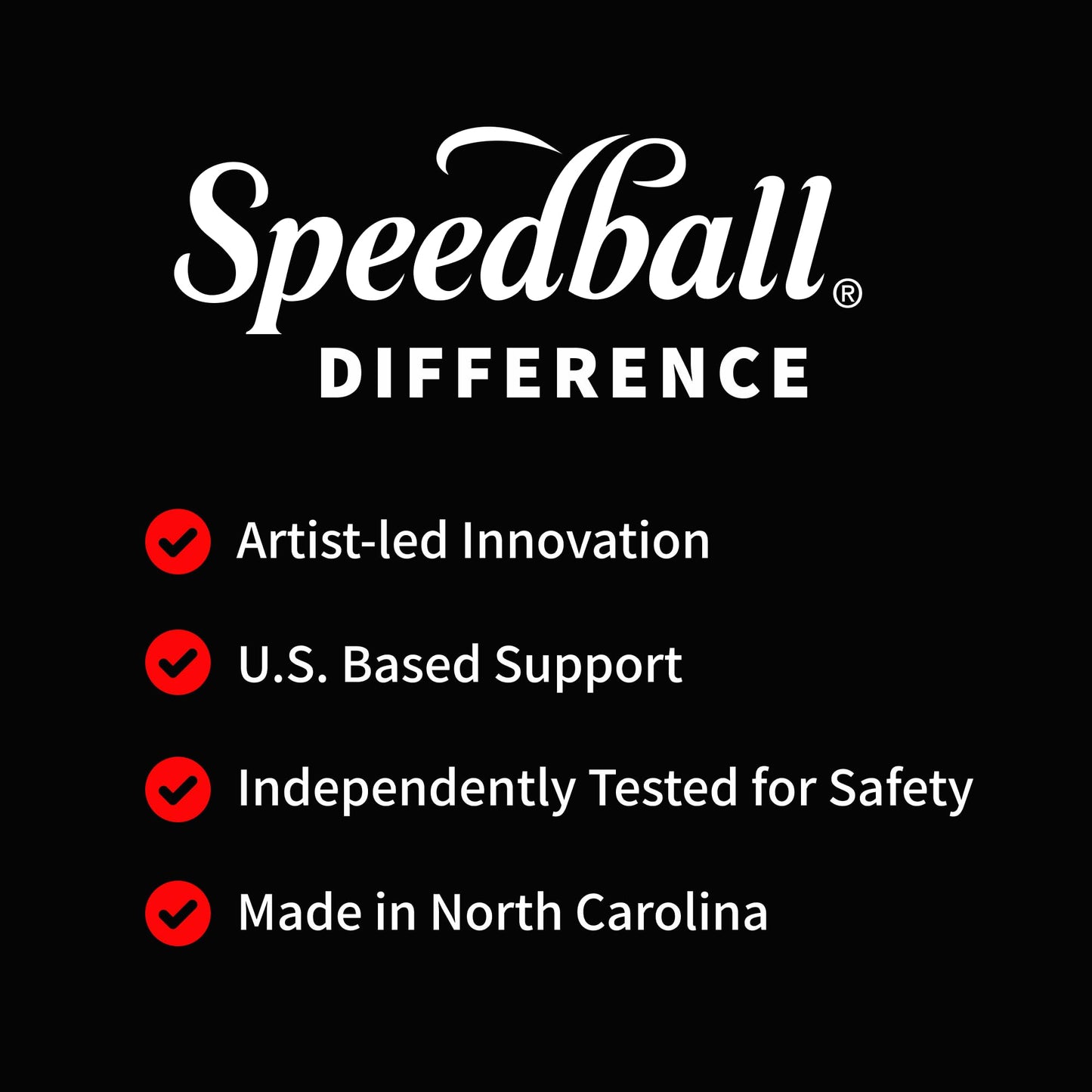 Speedball Fabric Block Printing Ink, 5oz, Black, No Heat Set Required for Textiles, Permanent Formula, Made in USA