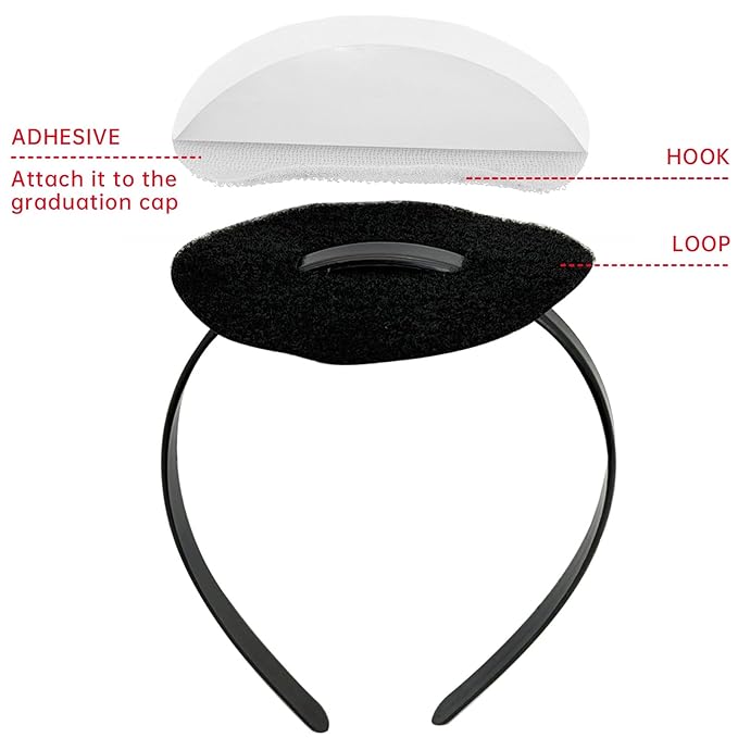 2 Pcs Graduation Cap Headband, No-Slip Comfortable Grad Cap Headband Insert with Premium Hook and Loop Fastener, Reliable Grip for All-Day Ceremony, Fits Most Head Sizes